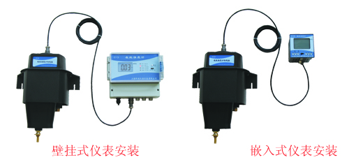 上海昕瑞在線濁度計WGZ–2C